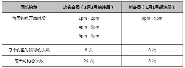 粤语版