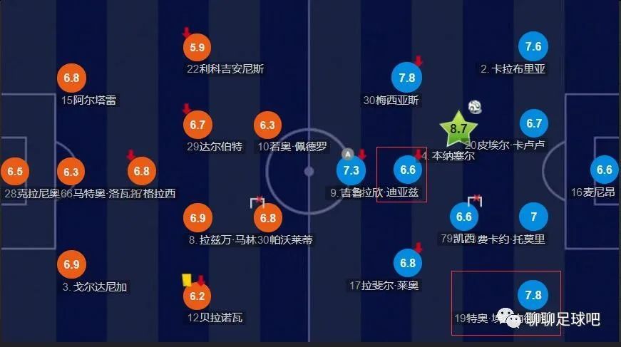 蓝光原盘在线观看