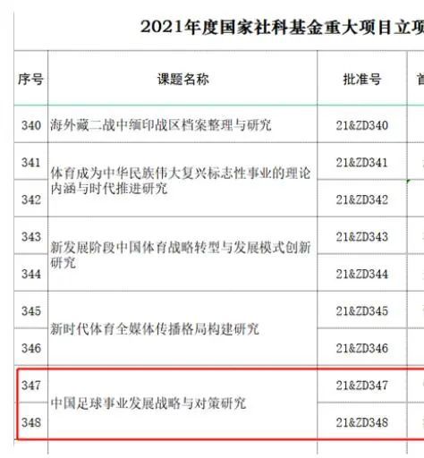 1080P手机在线看