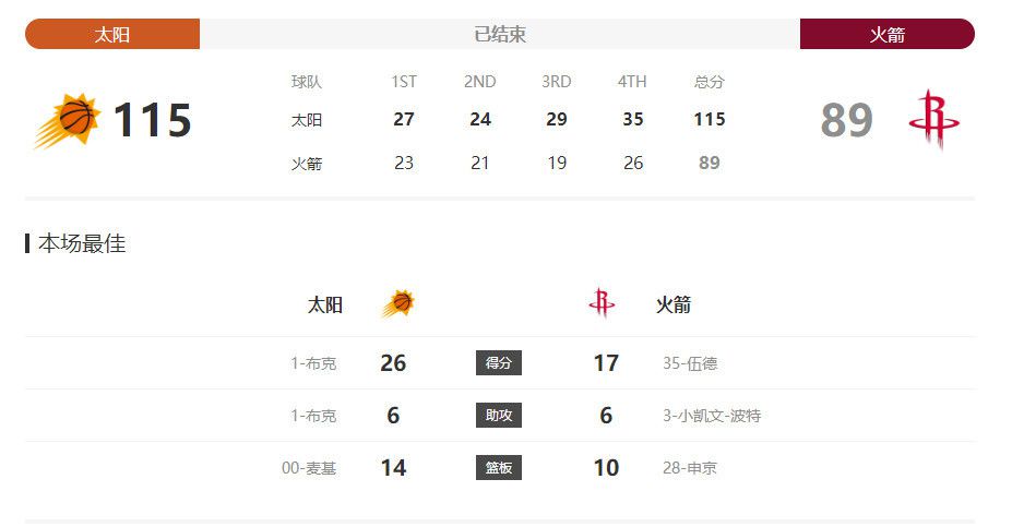 全集已更新国语版